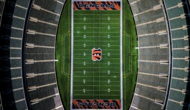 Cincinnati Bengals: Latest News, Style Trends, and Fan Craze in 2025