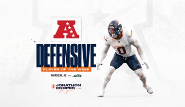 OLB Jonathon Cooper named AFC Defensive Player of the Week after Week 6 win vs. Jets