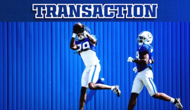 Colts release CB Keydrain Calligan from practice squad