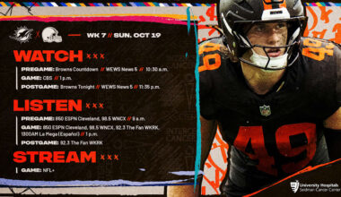 Browns vs. Dolphins How to Watch, Listen & Live Stream