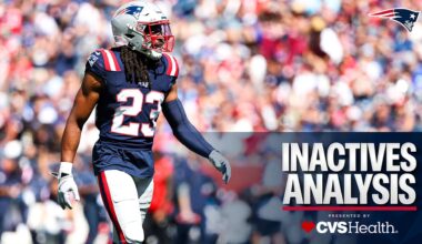 Inactives Analysis: S Kyle Dugger, WR Efton Chism III and DE Keion White Declared Inactive for Sunday's Game vs. Browns