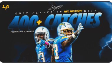 Chargers Wide Receiver Keenan Allen Joins Exclusive 400-400 Club in Week 6