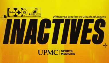 Steelers inactives for Week 6 vs Browns
