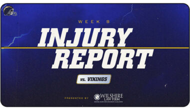 Los Angeles Chargers Minnesota Vikings Injury Report Week 8 2025