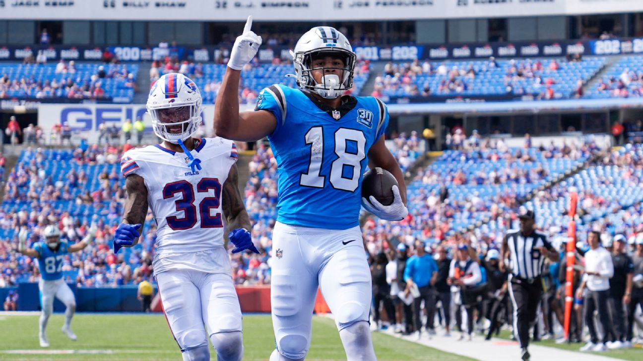 Panthers WR Jalen Coker to make season debut vs. Jets