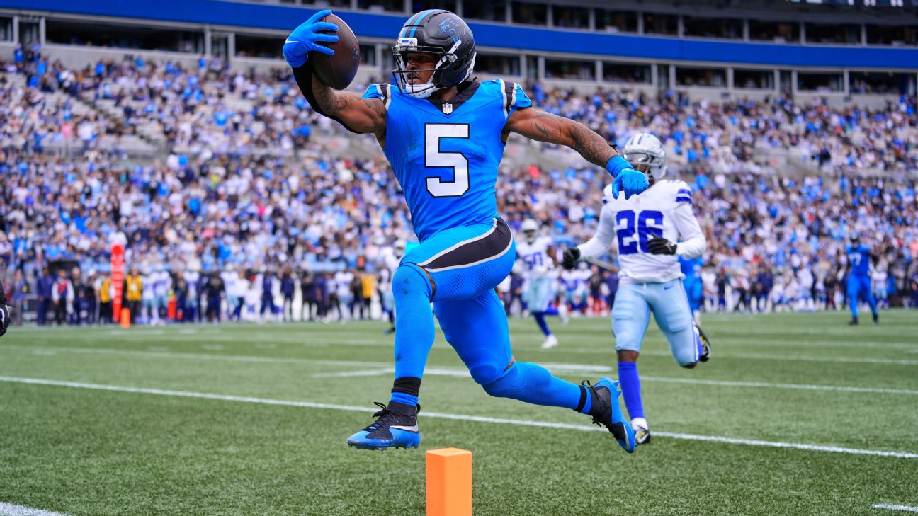 Rico Dowdle backs up talk, steamrolls Cowboys for 239 yards