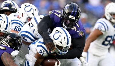 Baltimore Ravens' CJ Okoye doesn't want to be a NFL 'practice squad guy' anymore