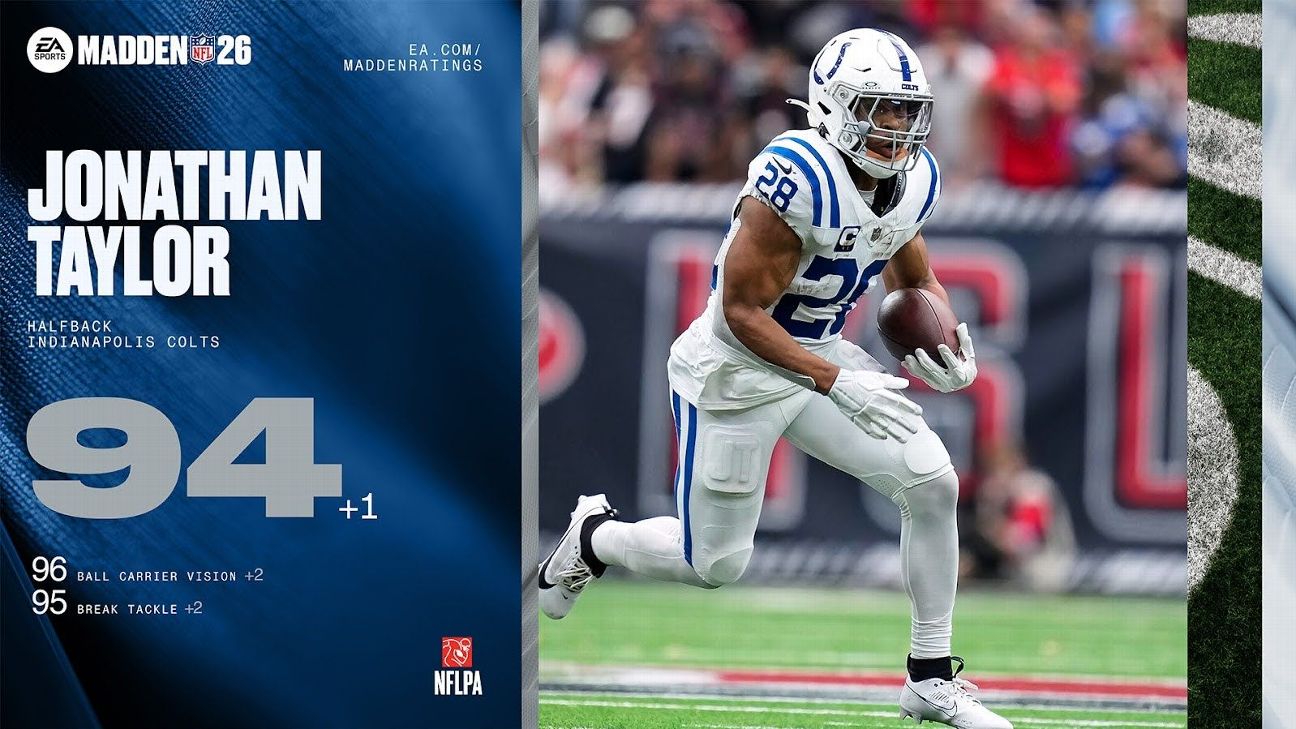 Colts, Seahawks lead Madden NFL 26 Week 7 ratings update