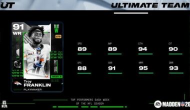 Troy Franklin, Anthony Nelson lead Madden NFL 26's Team of the Week 8