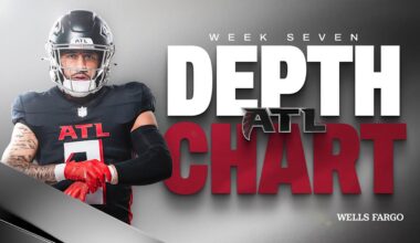 Falcons' Week 7 depth chart released