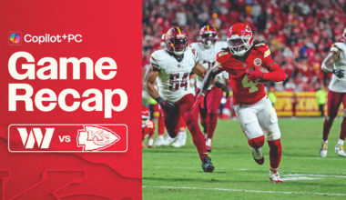 Chiefs Defeat Commanders, 28-7, on Monday Night Football