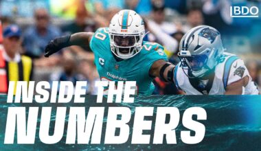Dolphins put up numbers in close game with Panthers
