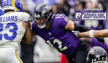 Ravens Grades and Snap Counts vs. Rams - Ravens Home | Baltimore Ravens – baltimoreravens.com