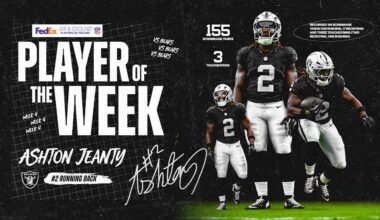 Ashton Jeanty voted Week 4 FedEx Ground Player of the Week