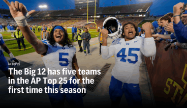 AP Top 25 live updates: Big 12 gets a boost, Vanderbilt rises, LSU drops out