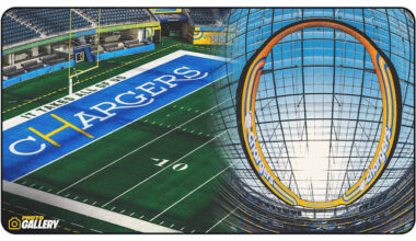 Transforming SoFi Stadium for ‘Charger Power’ Weekend