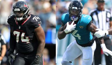 Track every move since start of 2025 regular season