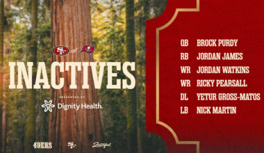 Mac Jones, Jauan Jennings Active vs. Buccaneers; Inactives for Week 6 #SFvsTB