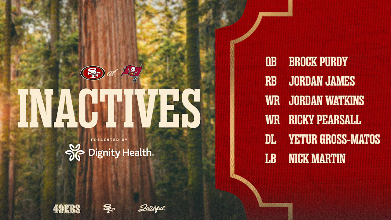 Mac Jones, Jauan Jennings Active vs. Buccaneers; Inactives for Week 6 #SFvsTB