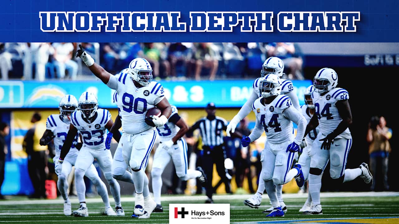 Colts release unofficial depth chart for Week 8 game vs. Tennessee Titans - Colts.com
