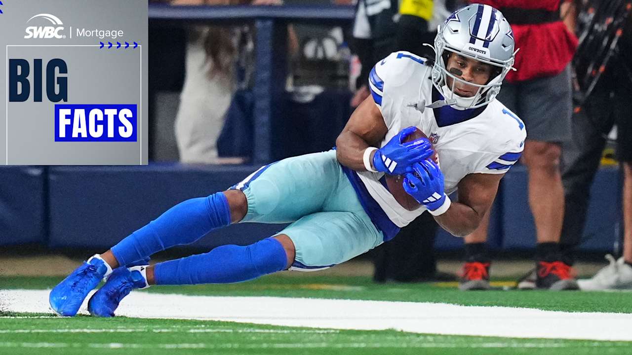 Jalen Tolbert’s catch 3rd toughest in Next Gen Stats era