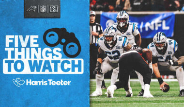 5 things to watch as the Panthers open at home against the Falcons