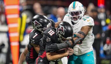 Which Players Figure to Get an Extension?