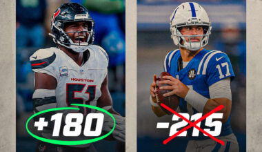 NFL Upset Predictions and Picks for Week 13 (Can Texans Beat Colts in AFC South Battle?)