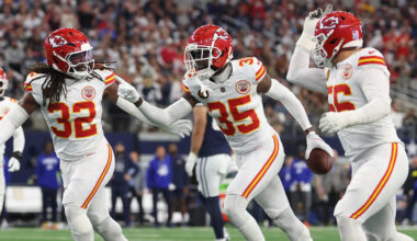 The Top Kansas City Chiefs Defensive Performers vs the Cowboys