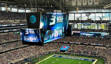  Cowboys Make Key Acquisition to Bolster Defensive Front