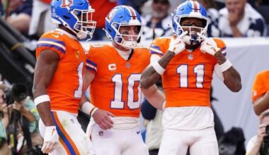 Broncos bring 8-game winning streak into clash with Commanders