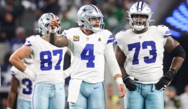 Thanksgiving Day 2025: Kansas City Chiefs at Dallas Cowboys Live Discussion