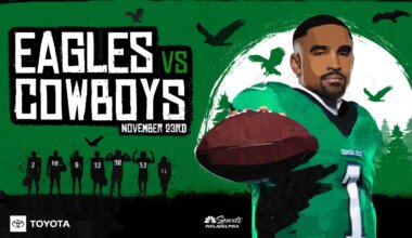 Live updates as Eagles visit Cowboys for division battle – NBC Sports Philadelphia