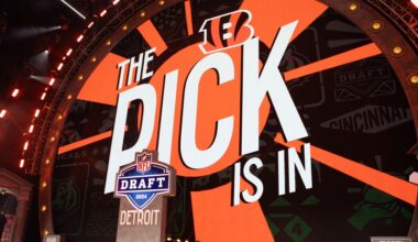 Bengals go defense in first Mock Draft of the season