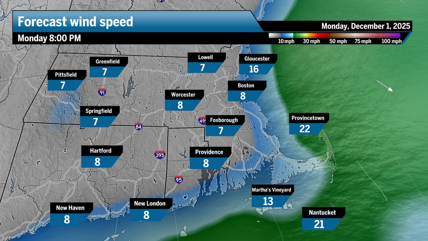 Winds Monday night should be between 6 and 12 mph.