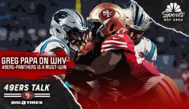 Why 49ers-Panthers is must-win for both teams, per Greg Papa – NBC Sports Bay Area & California
