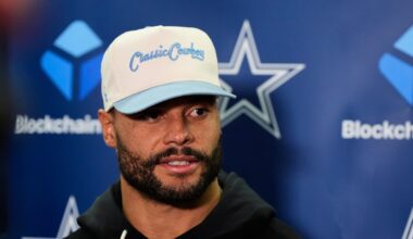 Dak Prescott one of seven Cowboys limited at practice on Wednesday