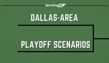 2025 Week 11 Dallas-area high school football playoff scenarios: Who’s in, who’s out?