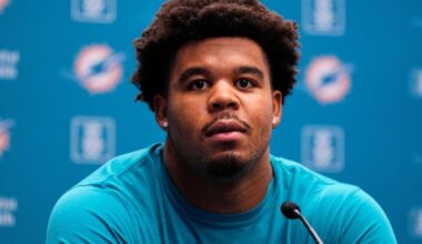 Linebacker Chop Robinson back for Dolphins against Commanders after clearing concussion protocol | NFL