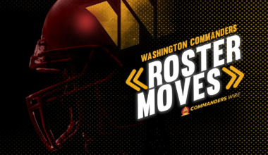Washington Commanders make multiple roster moves after recent injuries