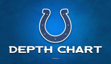 5 takeaways from Week 12 depth chart