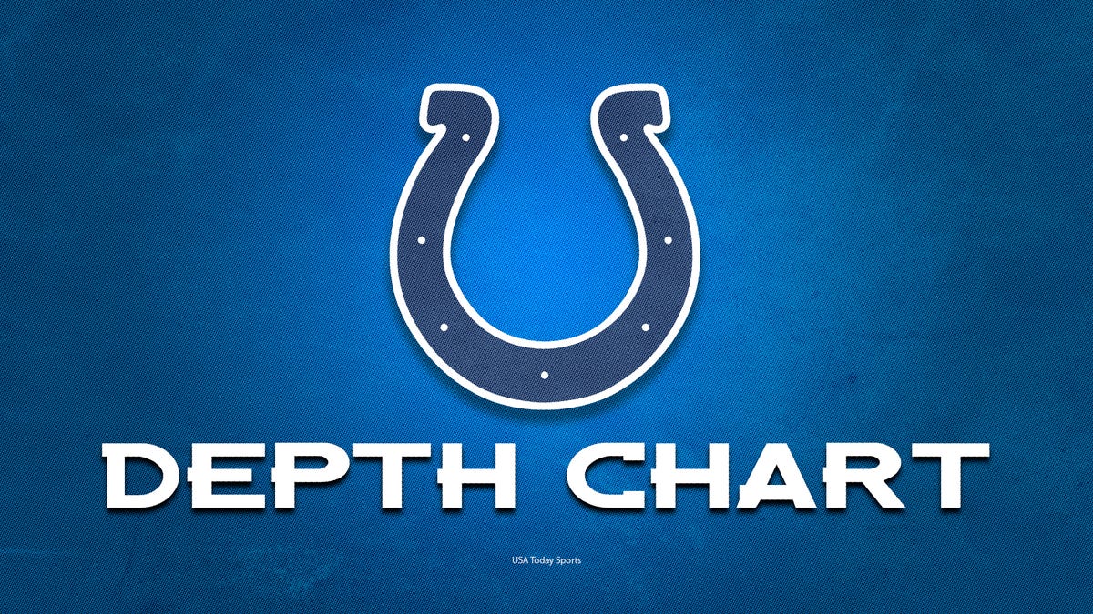 5 takeaways from Week 12 depth chart