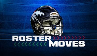 WR and TE elevated to game-day roster