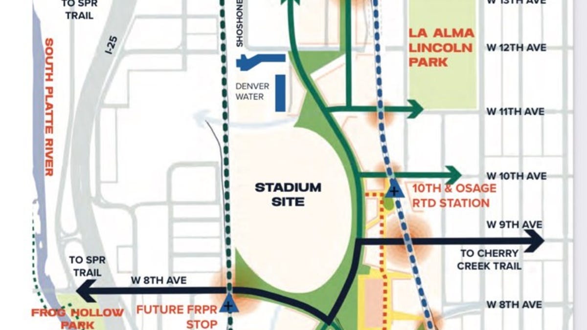 Releases statement on status of stadium plans