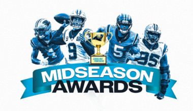 Panthers 2025 midseason awards