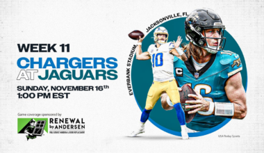 Where to watch Chargers vs. Jaguars: TV channel, live streaming