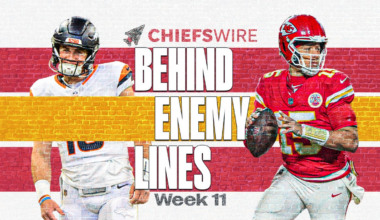 Top intel on Denver before Chiefs vs. Broncos