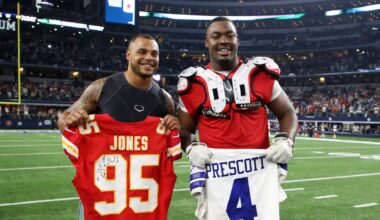 Dallas weather Thursday for Chiefs vs. Cowboys game conditions