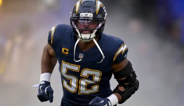 Which Chargers players will be free agents after the 2025 season?