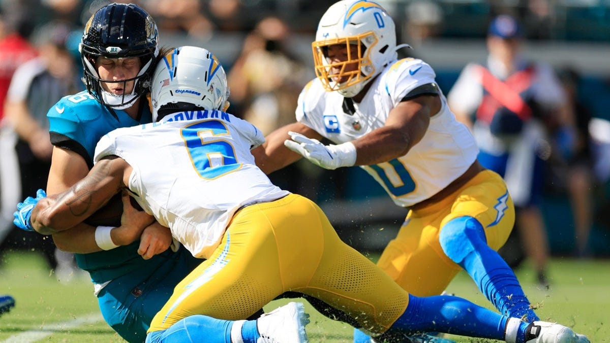 Jaguars vs. Cardinals injury report